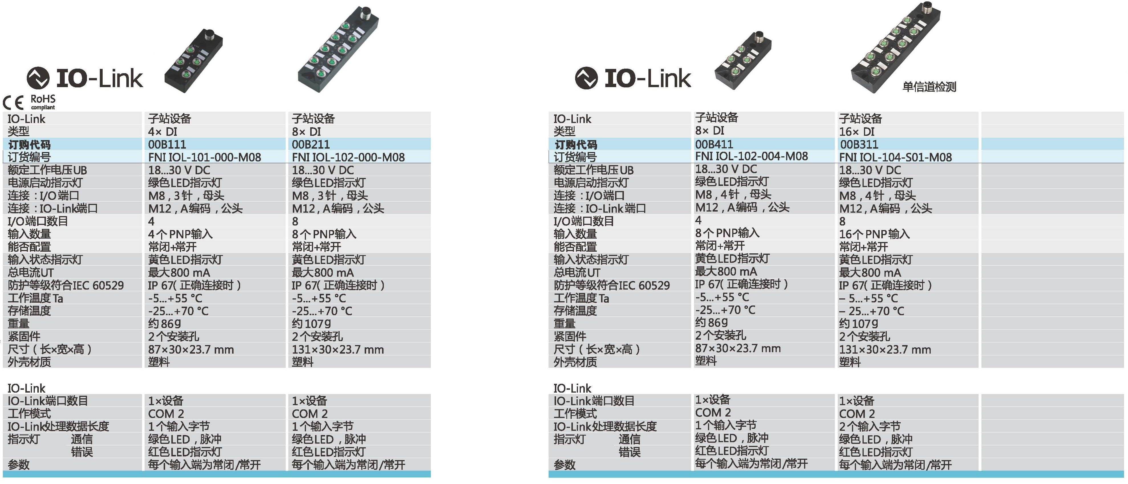 M8參數1.jpg