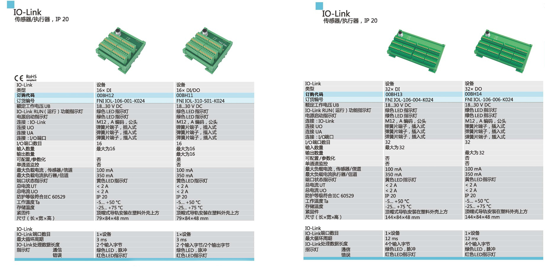 IO-Link 傳感器、執行器參數1.jpg