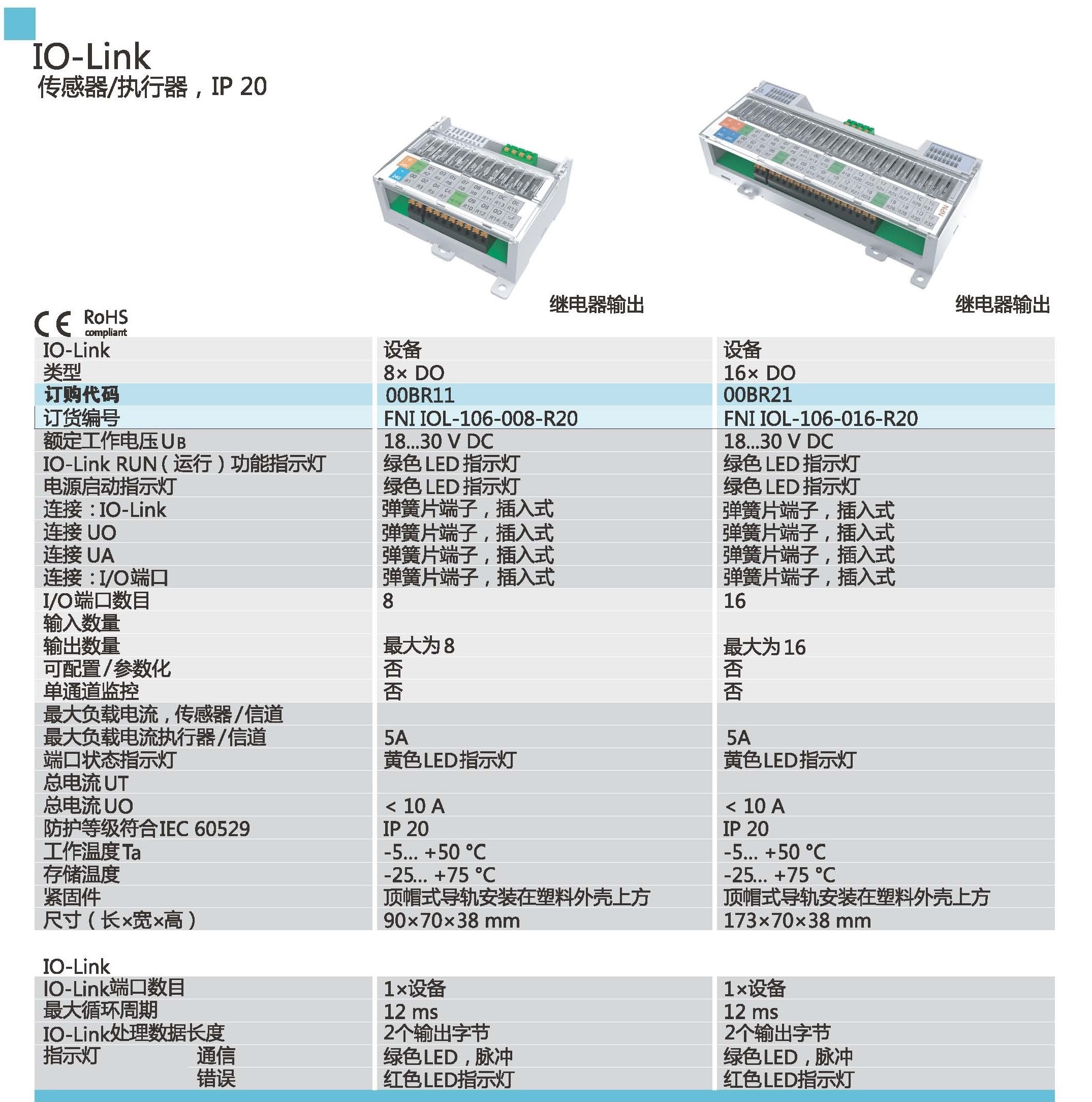 IO-Link 傳感器、執行器參數11.jpg